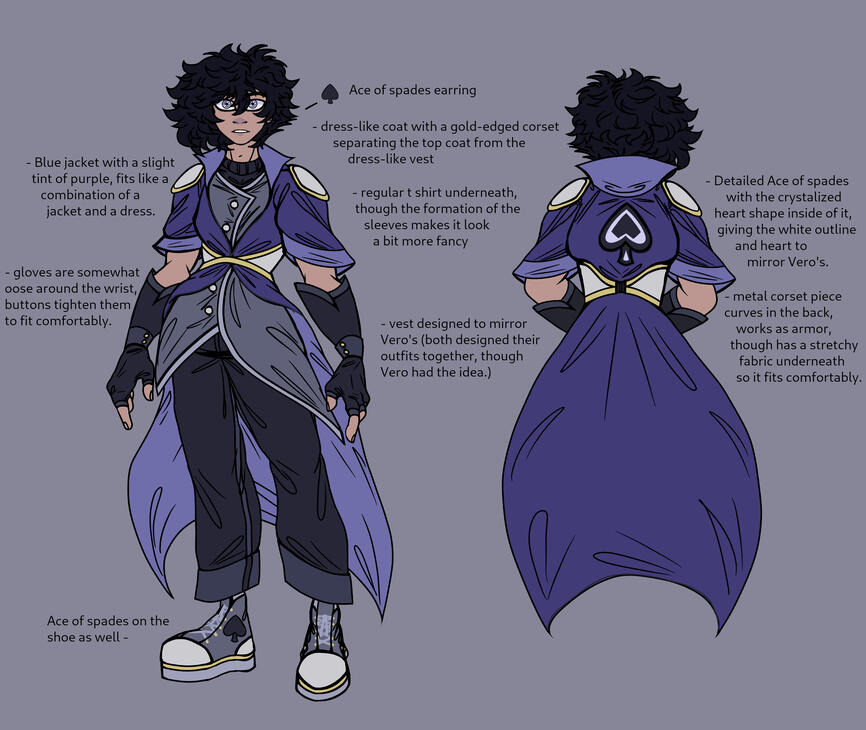 Ace (OC) ref sheet with notes